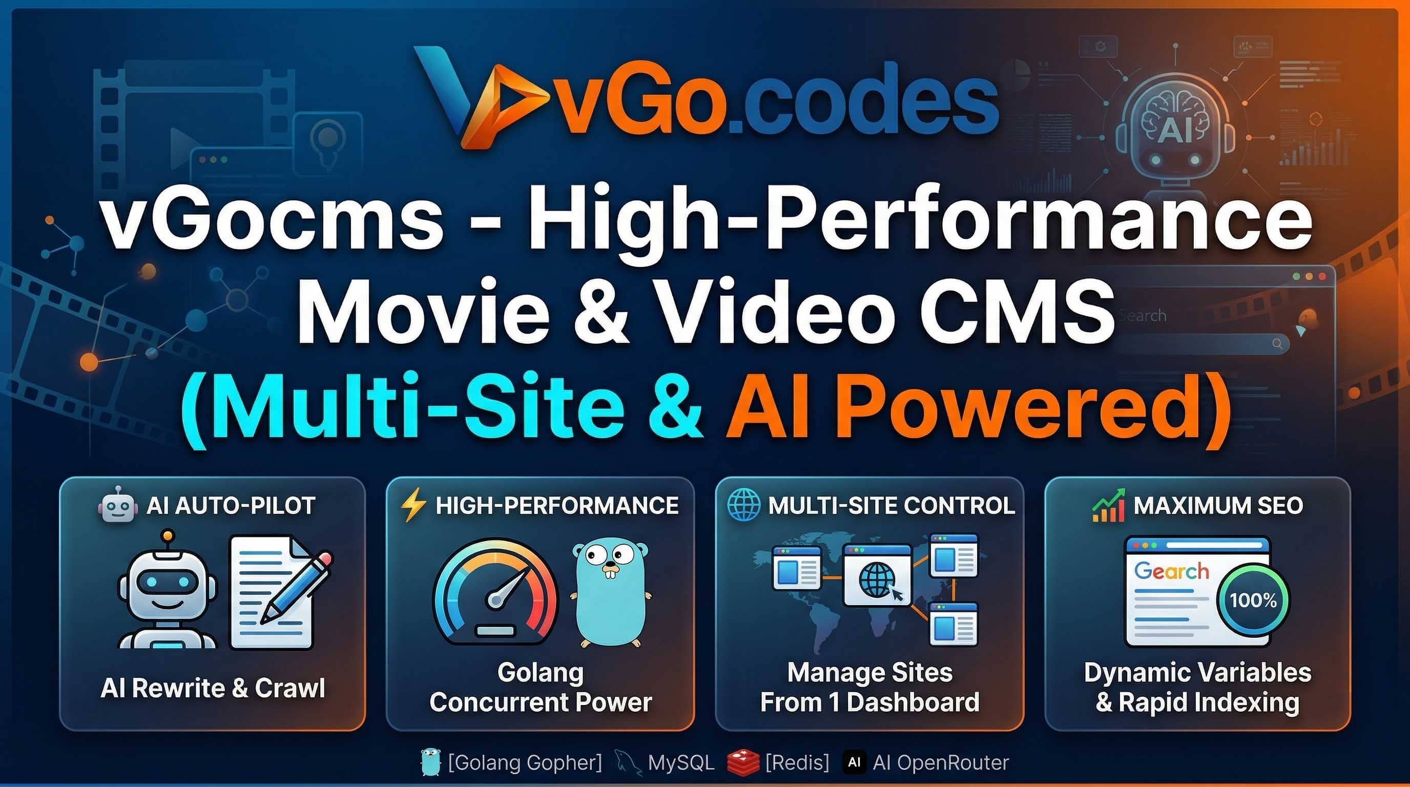 vGocms - High-Performance Movie & Video CMS (Multi-Site & AI Powered)